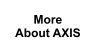 More About AXIS