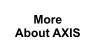 More About AXIS