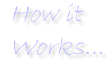 How it  Works...
